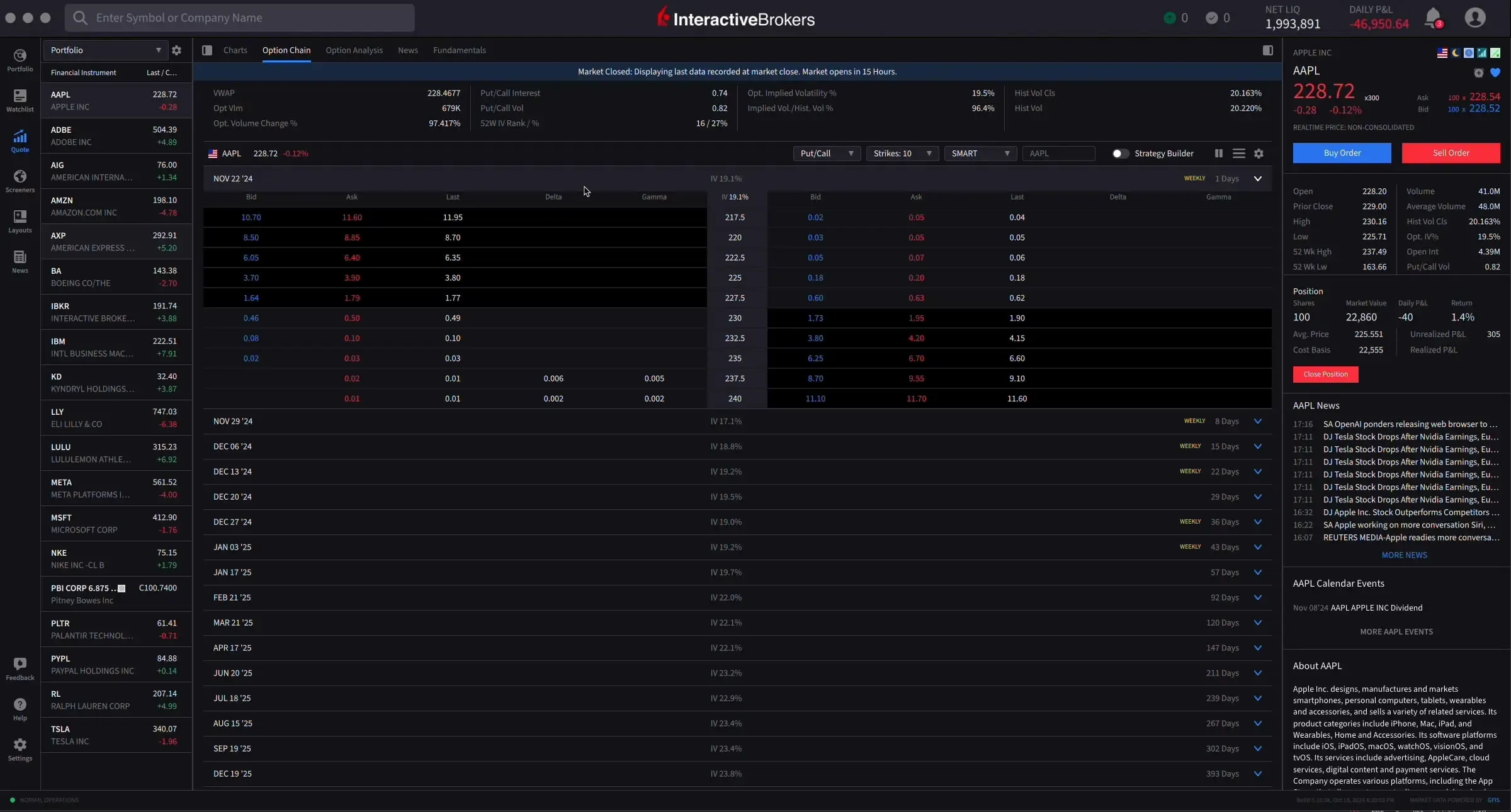 IBKR Desktop Options Chain