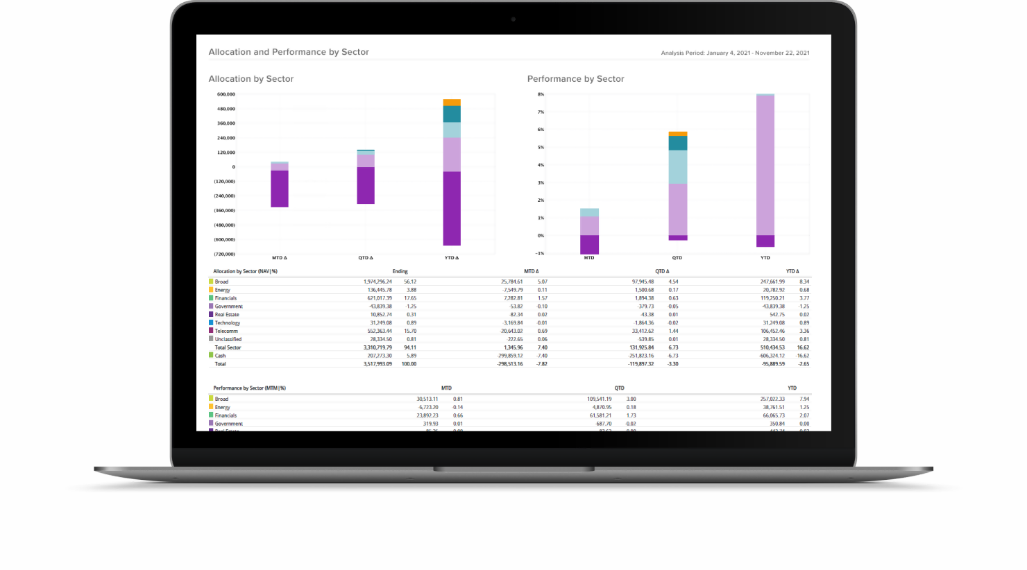 PortfolioAnalyst